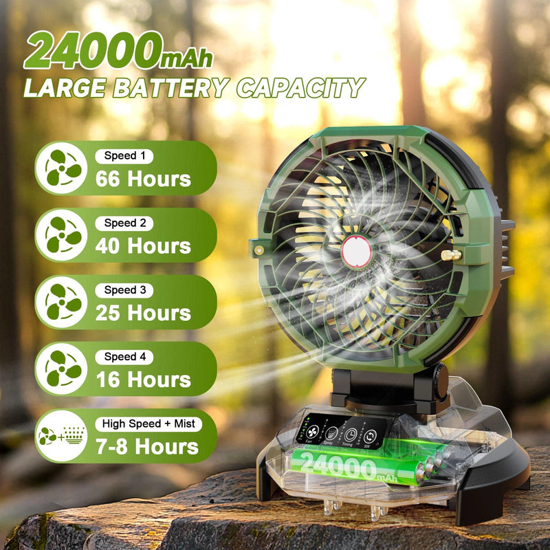 AeroMist - Outdoor Portable Battery Powered Fan - Kalinzy