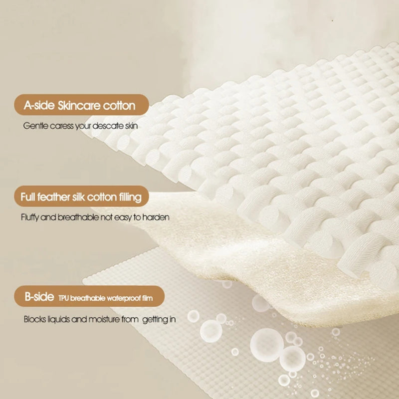 AquaProof – Waterproof Mattress Topper Protector - Kalinzy