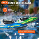 AquaVolt – 2 - Pack Remote Control Boats - Kalinzy