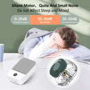 CoolioClip - Clip - On Portable Waist and Neck Fan - Kalinzy