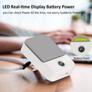 CoolioClip - Clip - On Portable Waist and Neck Fan - Kalinzy