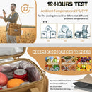 DutyBag - Expandable Insulated Lunch Bag - Kalinzy