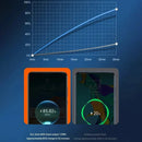 ExternalPower - Portable Charger 50000mAh Power Bank - Kalinzy