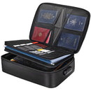 FireGuardVault – Fireproof Waterproof Box for Documents - Kalinzy