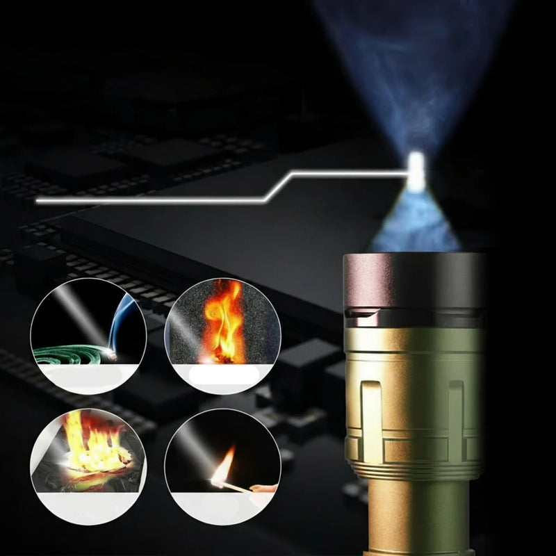 FlashyZoom - Adjustable Focus High Power Flashlight - Kalinzy