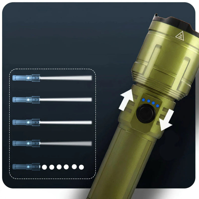 FlashyZoom - Adjustable Focus High Power Flashlight - Kalinzy