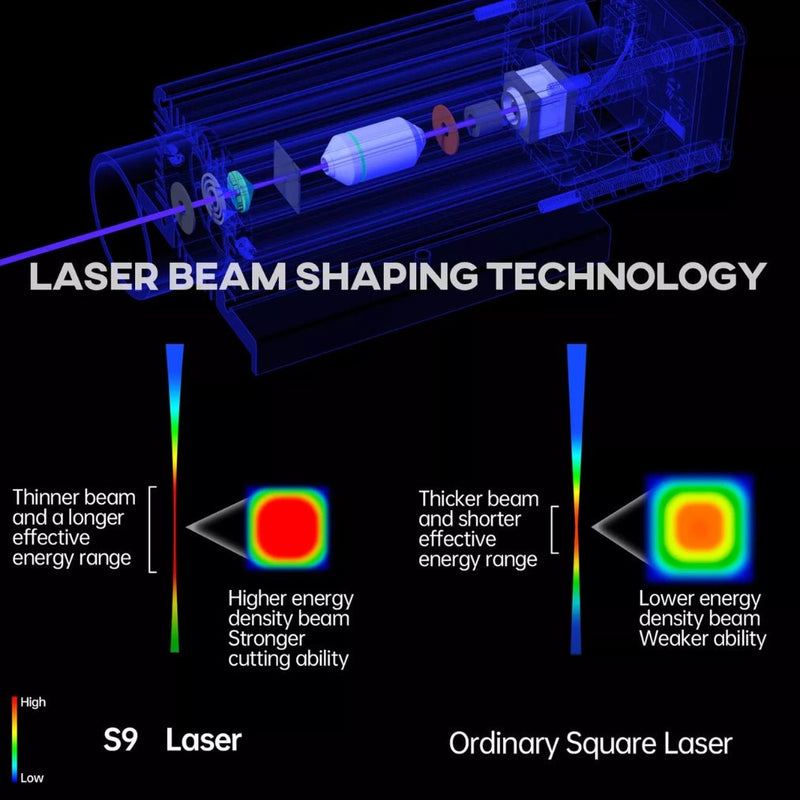 LaserCraft – Precision Laser Wood Engraver Machine - Kalinzy