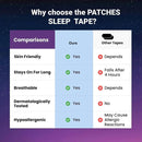 QuietSleep - Anti - Snoring Sleep Mouth Tapes - Kalinzy