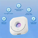 SafeTravel - Anti - Spy Hidden Camera Detector - Kalinzy