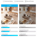 SecureView - CCTV Motion Detection Outdoor Security Cameras - Kalinzy