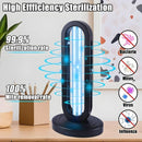 UvRefresher – Ultraviolet Sterilizer Lamp - Kalinzy