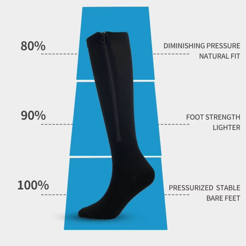 ZippEase Zipper Compression Socks - Kalinzy