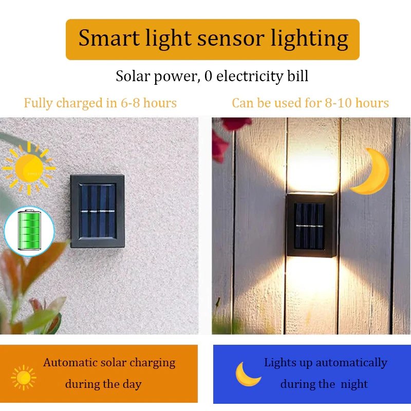 1~16PCs Smart Solar Powered Outdoor Patio Wall Light, - Kalinzy
