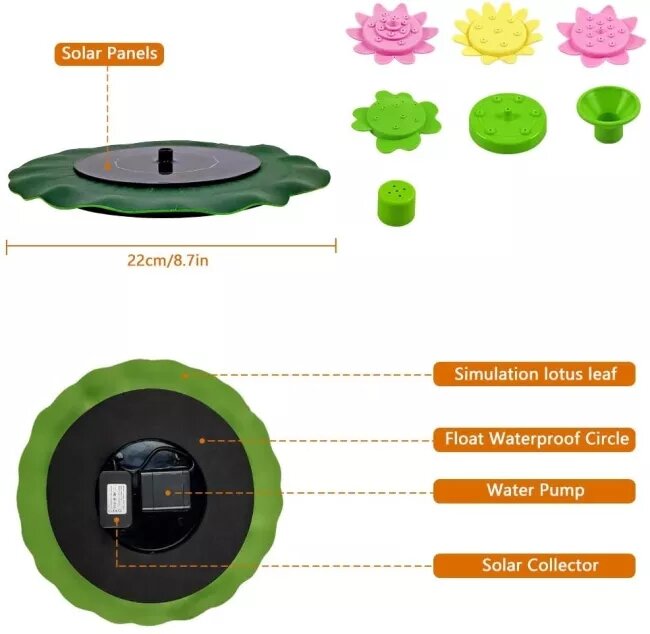 Solar Fountain Bird Bath Fountain with 9 nozzles